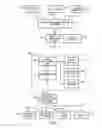 Fig. 04 - Controlling a Commerce System with Omnipresent Marketing