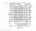 Fig. 09 - Controlling a Commerce System with Omnipresent Marketing