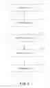 Fig. 05 - BOUNDED DATA BASED TARGETED MARKETING