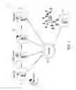 Fig. 02 - Systems and Methods of Determining Predictors Based on Transaction Data and Social Network Data