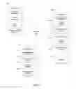 Fig. 02 - Identifying purchase patterns and marketing based on user mood