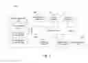 Fig. 04 - Identifying purchase patterns and marketing based on user mood