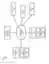 Fig. 02 - METHOD AND APPARATUS FOR ASSOCIATING HOTKEYS WITH POINT OF INTEREST INFORMATION