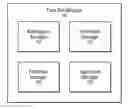 Fig. 01 - BUYING TIME VIA TIME SLOTS