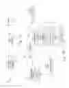 Fig. 02 - Print product designer