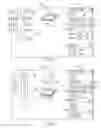 Fig. 07 - Print product designer