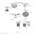 Fig. 04 - PORTABLE WIRELESS DEVICES ASSOCIATED WITH ASSETS IN A FACILITY WIRELESSLY PROVIDING DATA DIRECTLY TO PORTABLE WIRELESS DEVICES CARRIED BY USERS IN THE FACILITY