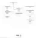 Fig. 03 - CLUSTERED BROWSE HISTORY