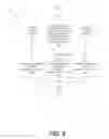 Fig. 10 - CLUSTERED BROWSE HISTORY