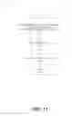 Fig. 12 - CLUSTERED BROWSE HISTORY