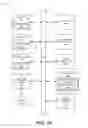 Fig. 16 - CLUSTERED BROWSE HISTORY