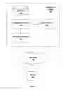 Fig. 02 - SYSTEMS AND METHODS FOR ADJUSTING A SHOPPING PLANNER BASED ON IDENTIFICATION OF SHOPPING PREDICTORS