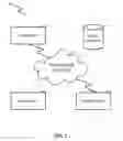 Fig. 02 - System and Method for Displaying Recipes and Integrating Recipe Ingredients Into a Shopping List