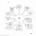Fig. 02 - System and method to create and operate an electronic marketplace of trusted banks for participation in commercial loans too large for an individual bank