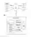 Fig. 02 - METHOD AND SYSTEM FOR REBROKERING ORDERS IN A TRADING SYSTEM