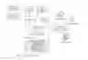Fig. 02 - SYSTEM AND METHOD FOR ALLOCTING INVESTMENT FUND FOR AN APPLICATION