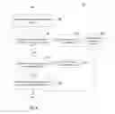 Fig. 07 - SYSTEM AND METHOD FOR ALLOCTING INVESTMENT FUND FOR AN APPLICATION