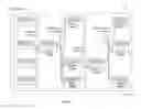 Fig. 08 - SYSTEM AND METHOD FOR ALLOCTING INVESTMENT FUND FOR AN APPLICATION
