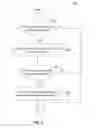 Fig. 09 - SYSTEM AND METHOD FOR ALLOCTING INVESTMENT FUND FOR AN APPLICATION