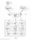 Fig. 02 - METHOD AND APPARATUS FOR VALIDATING AN APPRAISAL REPORT AND PROVIDING AN APPRAISAL SCORE