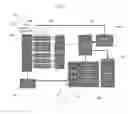 Fig. 03 - Method and system of a command buffer between a CPU and GPU