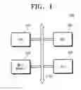 Fig. 02 - Method for caching GPU data and data processing system therefor