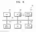Fig. 08 - Method for caching GPU data and data processing system therefor