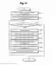 Fig. 22 - Image processing device and image processing method