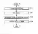 Fig. 01 - X-ray CT apparatus and X-ray CT image-generating method