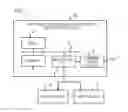 Fig. 02 - Graph drawing device and graph drawing method