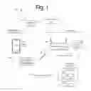 Fig. 02 - WIFI WALLET PAYMENTS AND ENTRY KEYS