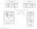 Fig. 01 - METHODS AND APPARATUS FOR VOTER REGISTRATION AND VOTING USING MOBILE COMMUNICATION DEVICES