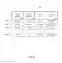 Fig. 09 - Methods and systems for providing accessory devices usable to facilitate remotely viewable wagering game outcomes