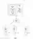 Fig. 02 - ASYNCHRONOUS ONLINE LEARNING