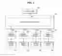 Fig. 02 - System including multi channel memory and operating method for the same