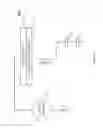 Fig. 07 - Cold plasma treatment devices and associated methods