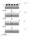Fig. 06 - Embedded mask patterning process for fabricating magnetic media and other structures