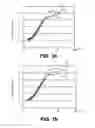 Fig. 04 - METHOD FOR REDUCING SURFACE ROUGHNESS WHILE PRODUCING A HIGH QUALITY USEFUL LAYER