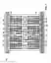 Fig. 02 - Digital circuit design with semi-continuous diffusion standard cell