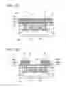 Fig. 37 - Method of manufacturing semiconductor device