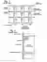 Fig. 02 - Fabrication process using circuit-on-wire