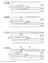 Fig. 08 - Method of manufacturing display device