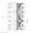 Fig. 02 - Solid-state imaging device