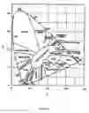 Fig. 04 - OLED display architecture