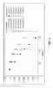 Fig. 06 - SOLID STATE LIGHTING DEVICE WITH REDUCED  LUMINOUS FLUX DROP AT ELEVATED TEMPERATURE