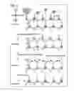 Fig. 07 - Three-dimensional gallium nitride (GaN) pillar structure light emitting diode (LED)