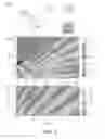 Fig. 07 - SEEBECK RECTIFICATION ENABLED BY INTRINSIC THERMOELECTRIC COUPLING IN MAGNETIC TUNNELING JUNCTIONS