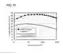 Fig. 49 - Organic compound, light-emitting element, light-emitting device, electronic device, and lighting device