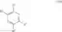 Fig. 41 - Organometallic complex, composition and light emitting element including the organometallic complex