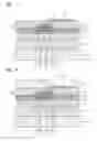Fig. 06 - Flexible display device and method of manufacturing the same